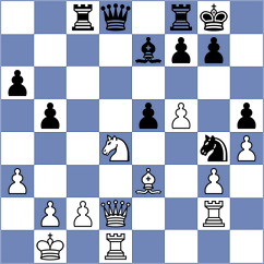 Minko - Xiong (chess.com INT, 2023)