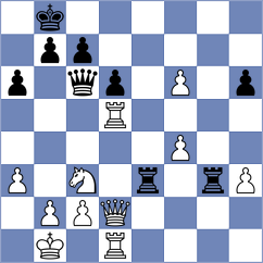 Domin - Sukandar (chess.com INT, 2024)