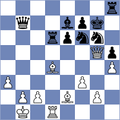Fromm - Martin Duque (chess.com INT, 2023)