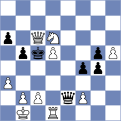 Kiran - Nurmanova (Chess.com INT, 2021)