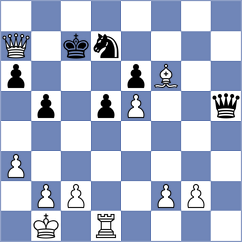 Sourath - Jumabayev (chess.com INT, 2024)