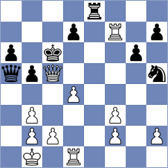 Nasir - Ozen (chess.com INT, 2023)