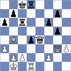Robles Aguilar - Deepan Chakkravarthy (chess.com INT, 2021)
