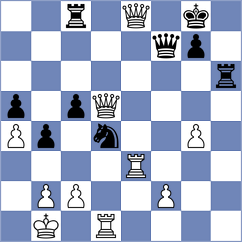 Chigaev - Teiitbaev (chess.com INT, 2024)