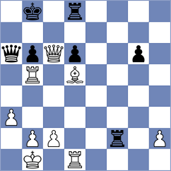 Mrudul - Godoy (chess.com INT, 2024)