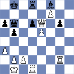 Csonka - Ekdyshman (Chess.com INT, 2021)