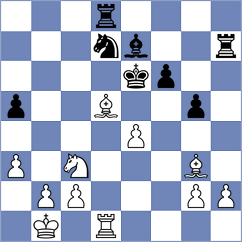 Petkov - Jankovic (Chess.com INT, 2020)
