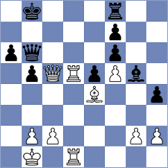 Haast - De Seroux (Chess.com INT, 2020)