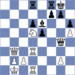 Cadilhac - Koval (Chess.com INT, 2021)