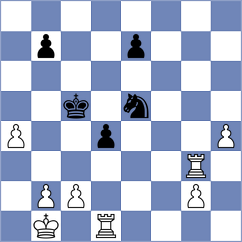 Goltsev - Dudzinski (chess.com INT, 2023)