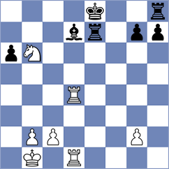 Jarmula - Jimenez Almeida (chess.com INT, 2022)