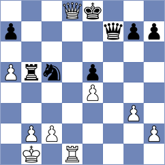 Avila Rodriguez - Wieczorek (chess.com INT, 2023)