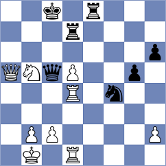 Kosakowski - Acosta (chess.com INT, 2024)