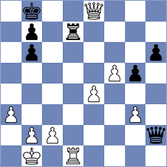 Balla - Kim (chess.com INT, 2024)