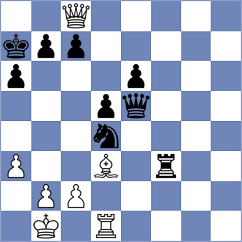 Pchelkin - Gabuzyan (Chess.com INT, 2018)