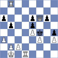 Keetman - Aydin (chess.com INT, 2022)