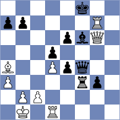 Laddha - Sokolovsky (chess.com INT, 2024)