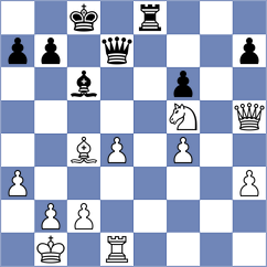 Arvind - Hansen (Chess.com INT, 2021)