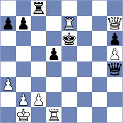 Maghsoodloo - Jakubowska (chess.com INT, 2021)