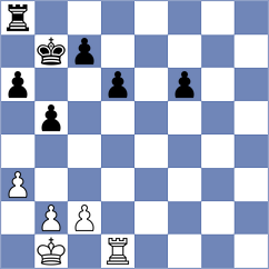 Podlozniy - Kvaloy (chess.com INT, 2023)