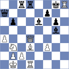 Clawitter - Van den Dikkenberg (chess.com INT, 2023)