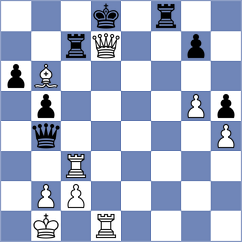 Gelman - Palacios Llera (Chess.com INT, 2019)