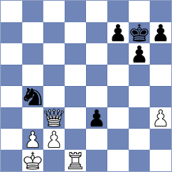 Fishchuk - Leiva (chess.com INT, 2024)