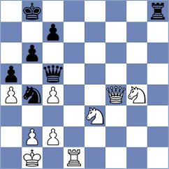 Bastos - Andriessen (chess.com INT, 2021)
