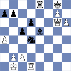Miazhynski - Chernomordik (chess.com INT, 2023)