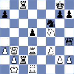 Abrashkin - Chen (Chess.com INT, 2021)