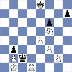 Kochiev - Villiers (chess.com INT, 2023)