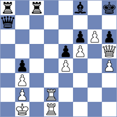 Herman - Perunovic (chess.com INT, 2024)