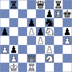 Bakhrillaev - Osiecki (chess.com INT, 2024)