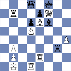 Ule - Gasparic (Chess.com INT, 2021)