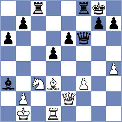Pinero - Su (chess.com INT, 2023)