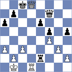 Wieczorek - Ticona Rocabado (chess.com INT, 2023)