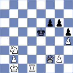 Boidiya - Zainullina (chess.com INT, 2021)