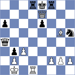 Lagumina - Li (Chess.com INT, 2018)