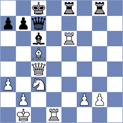 Pauly - Blokhin (chess.com INT, 2023)