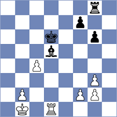Goryachkina - Makaraci (chess.com INT, 2024)