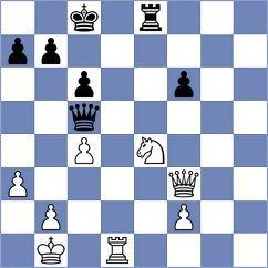 Maurizzi - Bilan (chess.com INT, 2024)