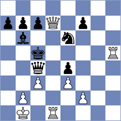 Tabatabaei - Horobetz (chess.com INT, 2023)