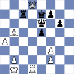 Lorenzo de la Riva - Forgacs (chess.com INT, 2024)