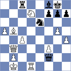 Durarbayli - Isajevsky (chess.com INT, 2023)