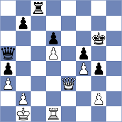 Dominguez Perez - Chor (chess.com INT, 2024)