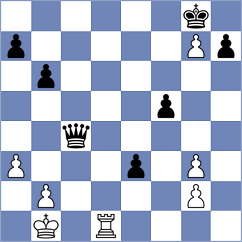 Ostrovskiy - Soysal (chess.com INT, 2022)