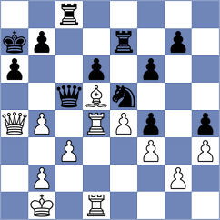 Laddha - Weetik (chess.com INT, 2024)