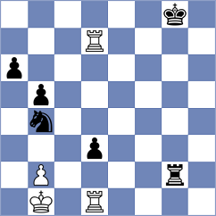 Aliyev - Kastner (Chess.com INT, 2020)