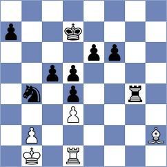 Delgado Kuffo - Swicarz (chess.com INT, 2024)