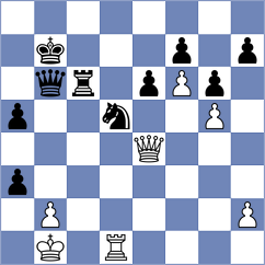 Mendez Machado - Leschinsky (chess.com INT, 2023)